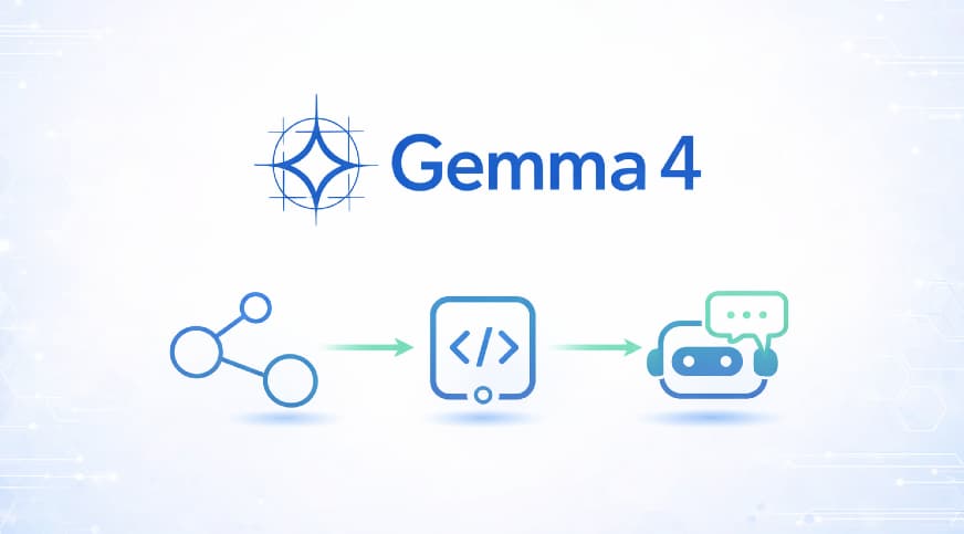 Gemma 4 Tool Calling Explained: Build AI Agents with Function Calling (Step-by-Step Guide)